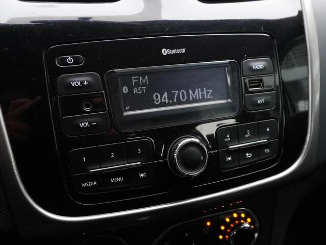 Renault Sandero 2017
