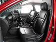 Kia Rio 2019