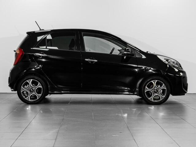 Kia Picanto 2015