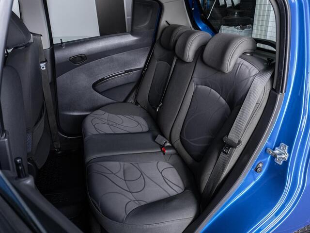 Ravon R2 2016