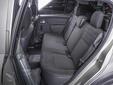 Renault Sandero 2011