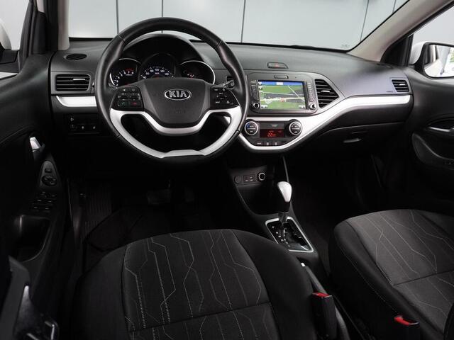 Kia Picanto 2015