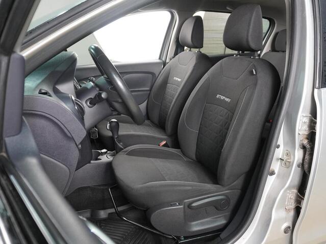 Renault Sandero 2017