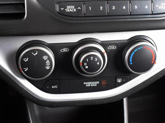 Kia Picanto 2011