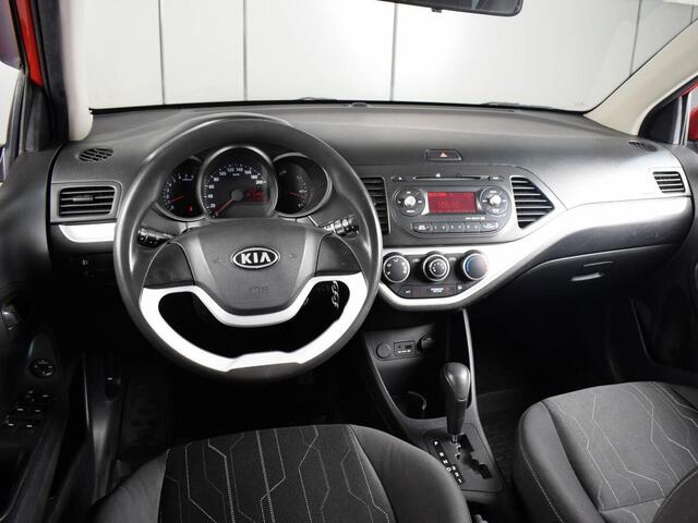 Kia Picanto 2011