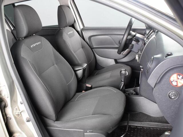 Renault Sandero 2019